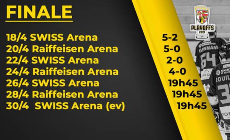 HC Ajoie - EHC Kloten 4-0 Finale acte 4 24.04.2021