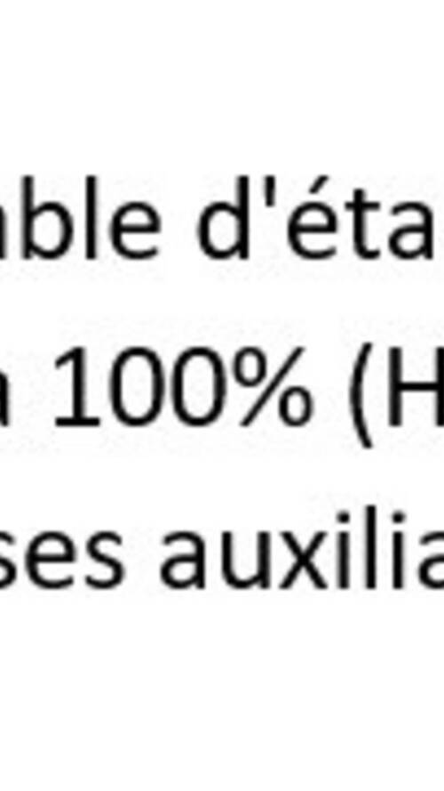 Le HC Ajoie recrute pour son département Catering
