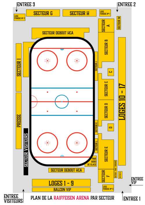plan de la Raiffeisen arena par secteur