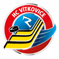 HC Vitkovice